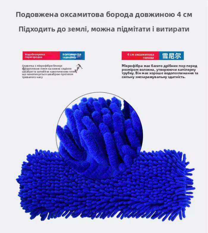 Насадка на швабру універсальна на гумці, прошита та вологовбираюча, 50 см 